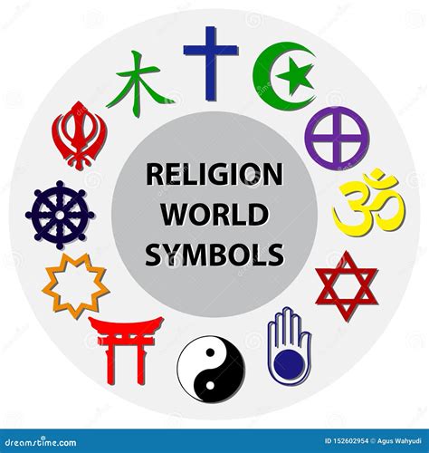 Main World Religions Overview