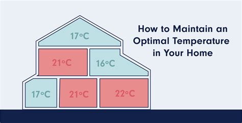 Maintaining a Stable Body Temperature