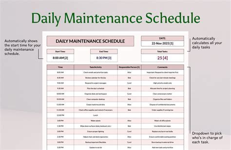 Maintenance Routine