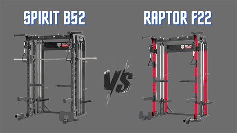 Major Fitness Raptor F22 Core Exercises