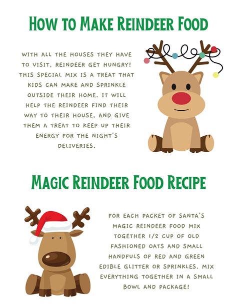 Making Reindeer Food