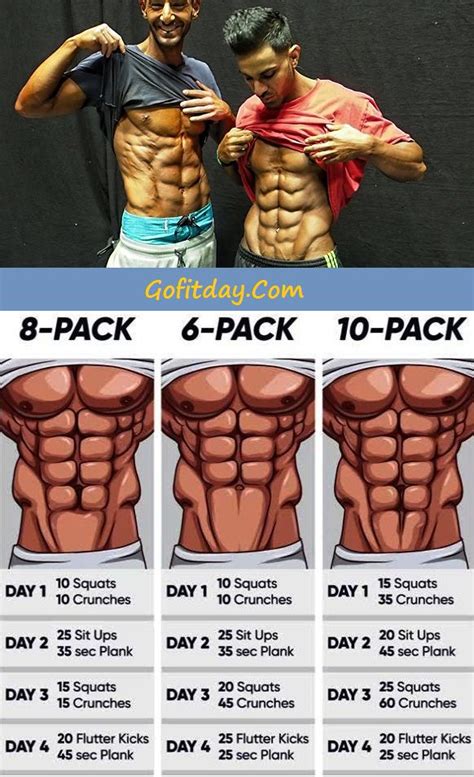 Male Abs Workout