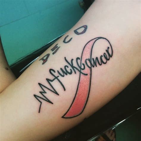 Male breast cancer tattoos and support