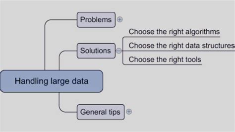 Manage Large Datasets