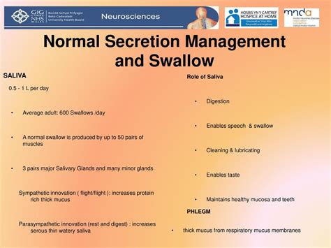 Managing secretions and coughing with a tracheostomy tube