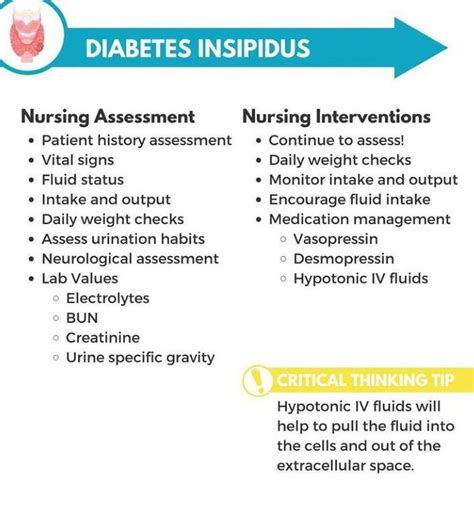 Managing Diabetes Insipidus