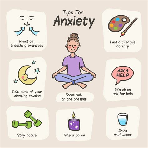 Managing fear and anxiety