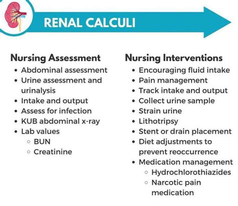 Managing Stress for Renal Calculi