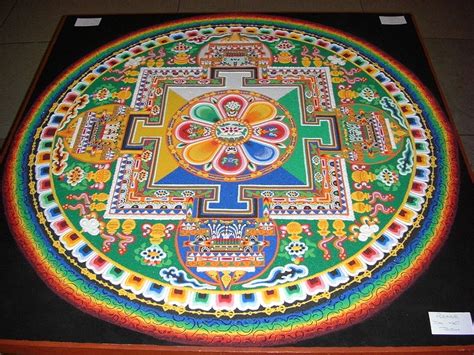 Mandala History