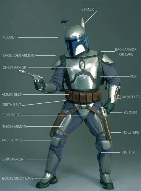 Mandalorian Shoulder Armor Tips