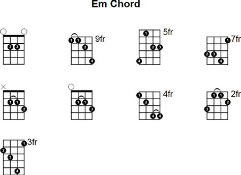 E minor chord on mandolin