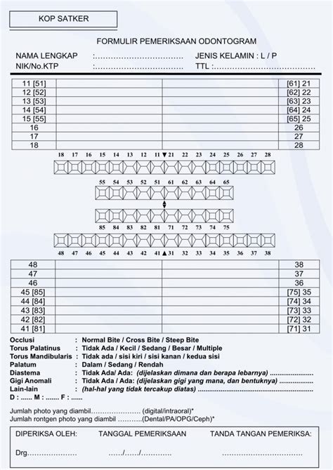 Manfaat Template Dental Claim Form dalam Praktik Dokter Gigi