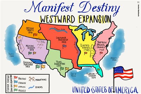 Manifest Destiny Map