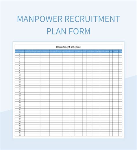 Manpower Planning Template in Google Sheets Template