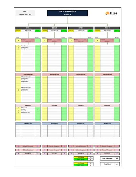 Manpower Planning Template in Word Template