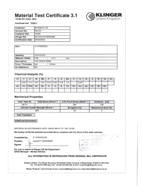 Manual Entry for Name Split