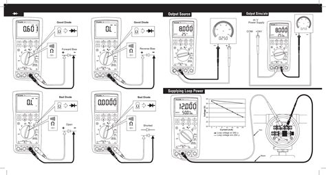 Manual Rearrangement