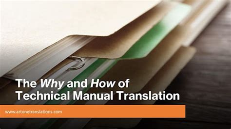 Manual Translation Steps