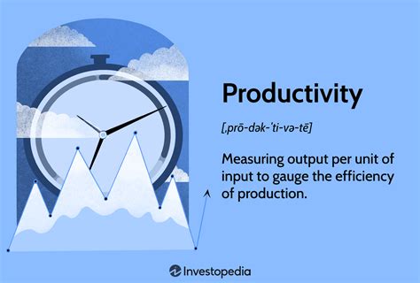 Manufacturing Productivity