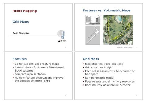 Map Grid System