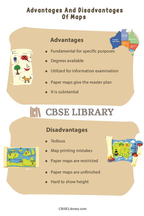 Benefits of map scale worksheets for kids