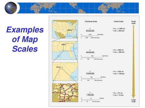 Tips for teachers and parents using map scale worksheets