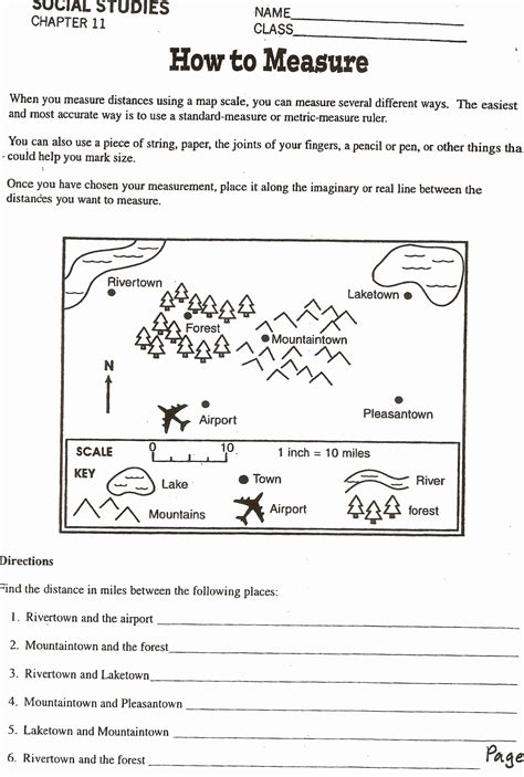 Benefits of map scale worksheets for kids