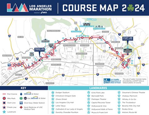 Marathon Route