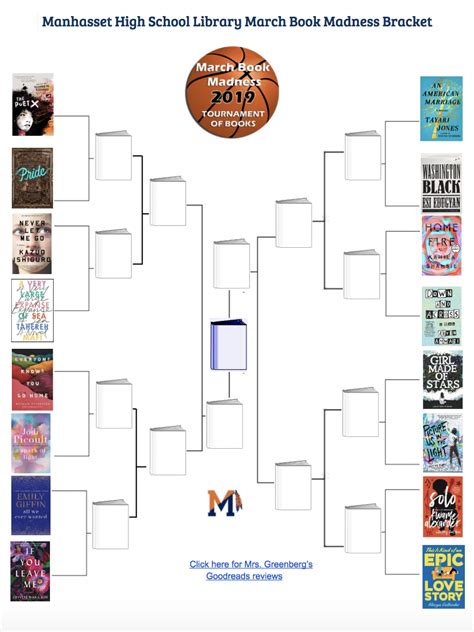 March Madness Book Bracket Template Generator Image 1