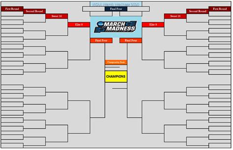 March Madness Bracket Printable Template