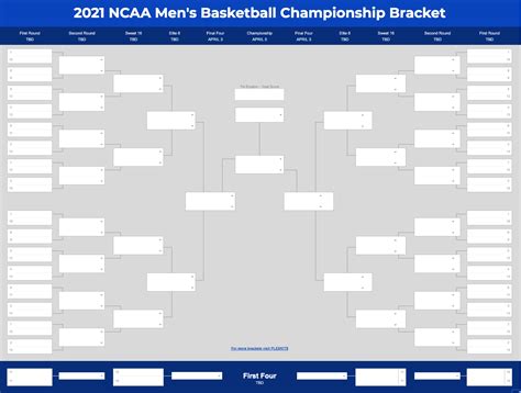 March Madness Excel Bracket Template 4