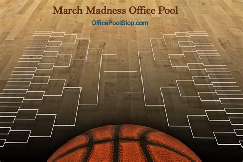 March Madness Pool Standings