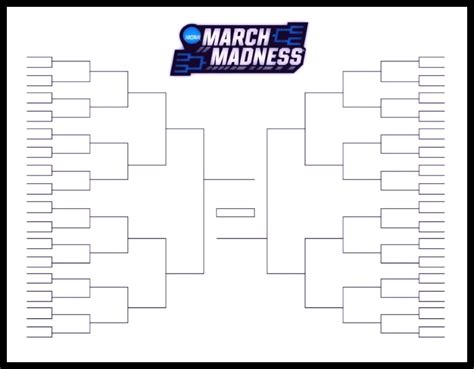 March Madness Tournament Bracket Template