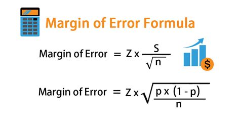 Margin of Error Calculator