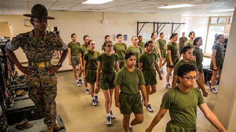 Marine Boot Camp Blue Phase