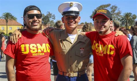 Marine Boot Camp Graduation Day Overview