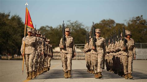 Marine Boot Camp Recruits