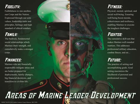 Marine Captain Leadership Development