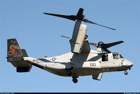 Marine Corps Aircraft