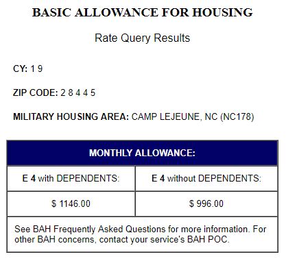 Marine Corps BAH Calculation