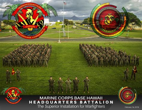 Marine Corps Base Hawaii Community