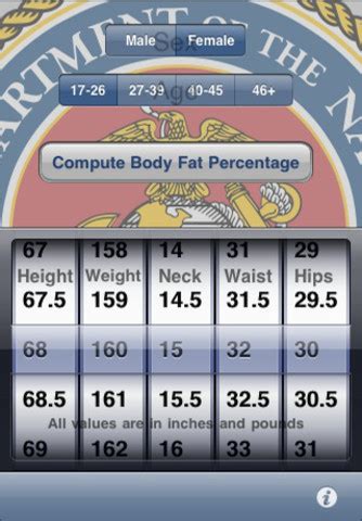 Marine Corps Body Fat Calculator