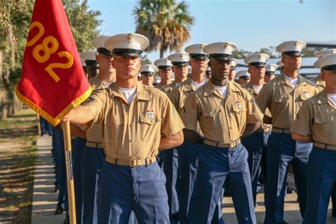 Marine Corps Career Advancement and Promotion