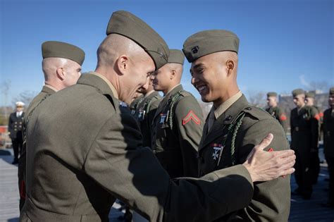 Marine Corps Citizenship Requirement