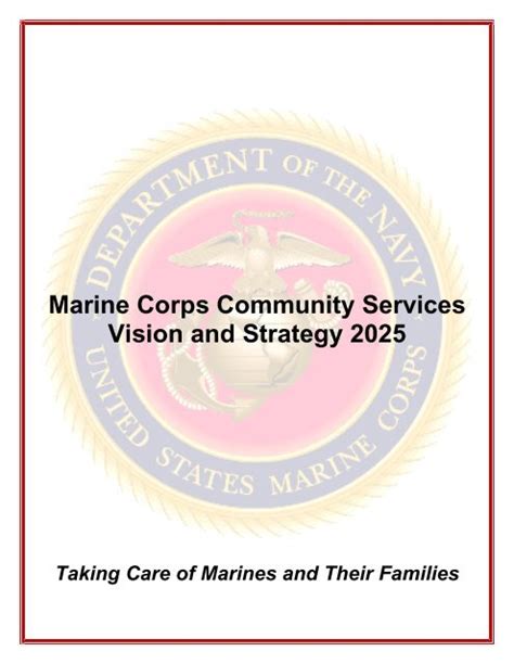 Marine Corps Community