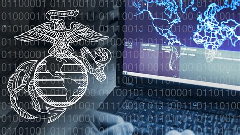 Marine Corps Cyber Security Acquisition