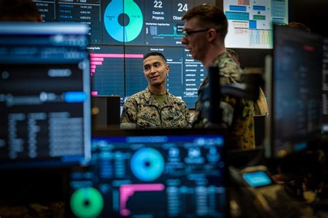 Marine Corps cyber security initiatives