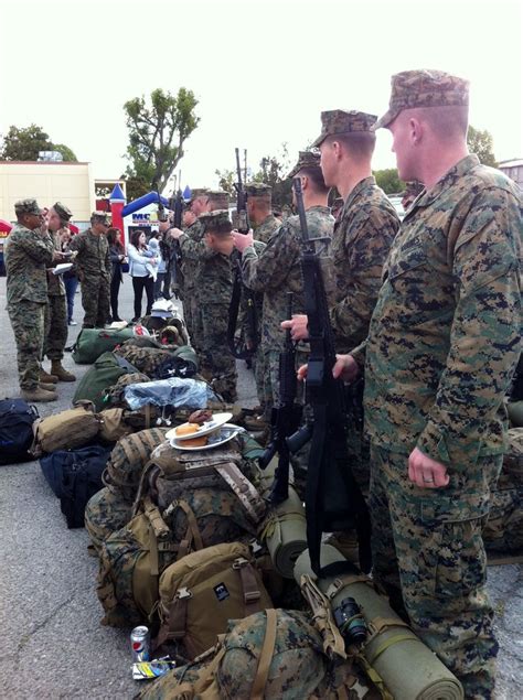 Marine Corps Deployment