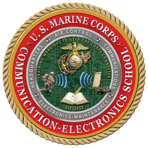 Marine Corps Electronics