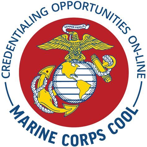 Marine Corps Eligibility